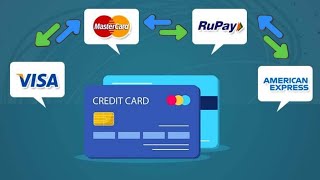 RBI Announced Credit Card Network Portability effective from 1 October 2023 [upl. by Alvie954]