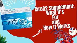 Before You Buy CircO2 An Unbiased Review [upl. by Nivan]