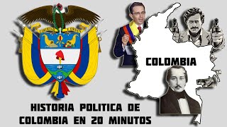 Breve historia política de Colombia [upl. by Ahsiuq]