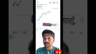 Top 10 Best stocks to buy today 🔥🔥💸💸  stockstobuy beststocks stockmarket [upl. by Goodson160]