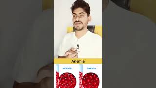 Anemia in Hindi and Function anatomy quiz [upl. by Ahcsrop]