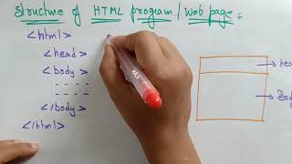 HTML tutorial  Introduction  Web Technology  Lec4  Bhanu Priya [upl. by Airdnua]