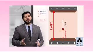 electron volt by Hassan Fareed  2nd year physics by Hassan Fareed [upl. by Asiram]