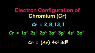 Chromium Cr Electron Configuration [upl. by Idolah]