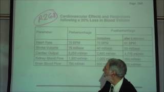 HYPOTENSION SHOCK TYPES amp REFLEX RESPONSES by Professor Fink [upl. by Enninaej102]