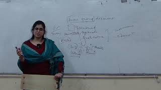 DSC08 Paradigmatic Foundations of Psychological Research by Ms Kanak [upl. by Wallford]