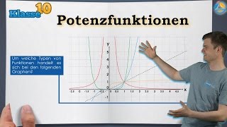 Potenzfunktionen  Klasse 10 ★ Wissen [upl. by Nyladnar]