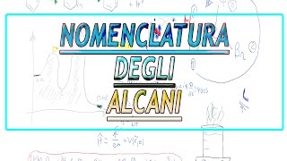 La nomenclatura degli alcani  Chimica Organica [upl. by Ardeha842]