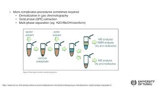 Food Metabolomics and Multivariate Analysis 2023  University of Turku [upl. by Carlynne]