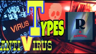 Types of Computer Virus Boot Sector virus program file virus [upl. by Aytac]