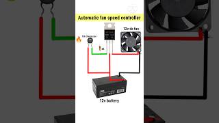 Temperature controller with thermistor sensor Automatic fan Speed control electrician electronic [upl. by Kired885]