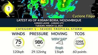 Cyclone Filipo making landfall in Mozambique [upl. by Pavia751]