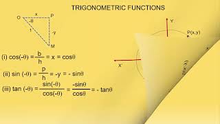 Trigonometric function values BasicsHow to calculate the value of trigonometric function [upl. by Alarise]