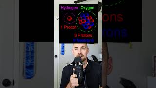 Difference Between Atomic Number amp Mass Number in Inorganic Chemistry [upl. by Cornew]