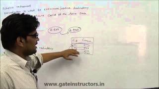 Schema Refinement in DBMS Databases  28 [upl. by Schweitzer]