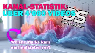 Wahnsinn Über 4000 Videos auf DetailingSchool Andreas analysiert ganz genau Ultra spannend [upl. by Atnoek]