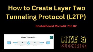 quotHow to Set Up L2TP VPN on MikroTik 750R2  Secure OfficeHome Network Connectionquot [upl. by Buford]