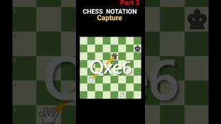 Chess Notation How to Notate Captures in Chess chess shorts [upl. by Inoy]