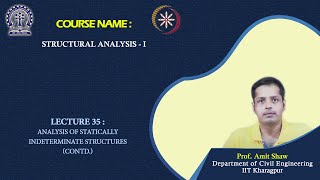 Lecture 35  Analysis of Statically Indeterminate Structures Contd [upl. by Esya]