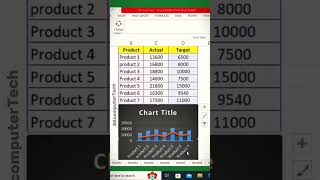 How To Convert Data Into Chart In With Shortcut Key In MS Excel Tips and Tricks tipsandtricks virl [upl. by Cutcheon637]