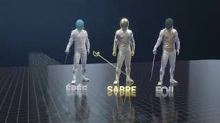 Sports explainer The sabre [upl. by Denver]