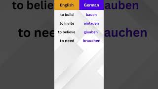 Learn German Verbsgerman learngerman languagelearning verben verb DeutschLernenMitTina [upl. by Neila]