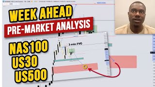 🔴 LIVE US30 NAS100 amp US500 PreMarket quotWeek Aheadquot Analysis [upl. by Lynd]