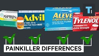 The main differences between Advil Tylenol Aleve and Aspirin [upl. by Nylrac]