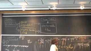 integral boundary layer analysis of electroosmosis in semi infinite medium [upl. by Ixela]