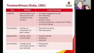 Appraising Qualitative Research Rigor and Trustworthiness [upl. by Gershon]