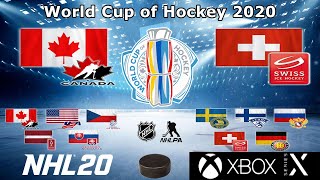 WCH 2020  22  Quarterfinal  Canada vs Switzerland [upl. by Lewin]