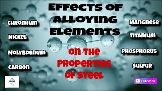 Effects of alloying Elements on the Properties of steel Engineers Academy [upl. by Sualkin]