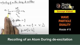 Class 12 Physics  Wave Particle Duality  15 Recoiling of an Atom During deexcitation JEE amp NEET [upl. by Heimlich]