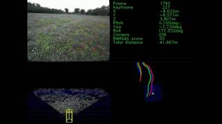 Visual Odometry Using Stereo Vision ビジュアルオドメトリ [upl. by Hares126]