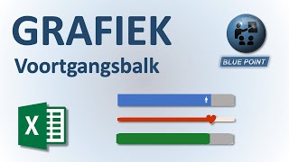 Excel Grafiek 02 Voortgangsbalk [upl. by Ricardo]