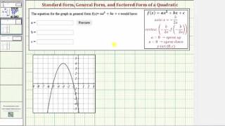 Ex Find the Equation of a Quadratic Function in Vertex General and Factored From From Graph [upl. by Carmine]