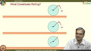 Lec 23 Absolute Motion [upl. by Ahcmis]