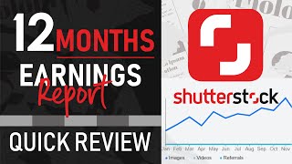 Shutterstock Contributor Earnings  12 Months Report  Quick Annual Review [upl. by Labanna250]