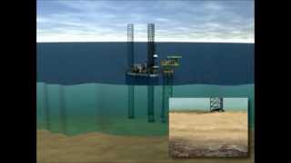 Jackup Drilling Rig how does it work  Carlsen Bulk Handling [upl. by Dumm]