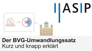 2 Säule kurz und knapp – Was ist der gesetzliche BVGUmwandlungssatz [upl. by Thibaud]