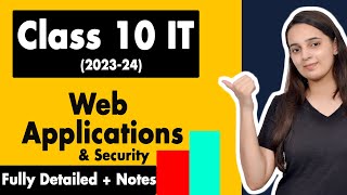 Web Applications and Security Class 10 Information Technology Code 402  DBMS Class 10 IT Unit 4 [upl. by Ditmore]