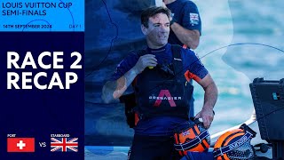 Louis Vuitton Cup SemiFinals Race 2 Recap  INEOS Britannia vs Alinghi Red Bull Racing [upl. by Selda]