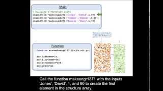 Creating structure arrays using a function in MATLAB [upl. by Kinna]