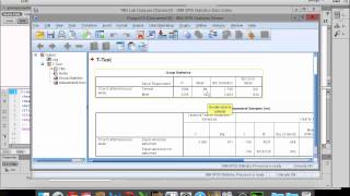 Independent Samples T Test in SPSS [upl. by Attekal]