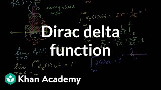 Dirac delta function  Laplace transform  Differential Equations  Khan Academy [upl. by Procter]