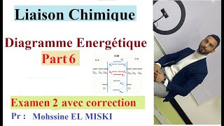 Liaison chimique  diagramme énergétique part 6 Examen 2 avec correction [upl. by Asilahs]