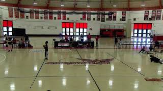 CCBC Catonsville Basketball Cardinals vs Union [upl. by Adrienne]