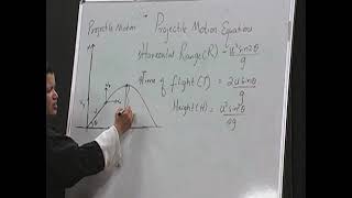 Physics Key Stage 5  Projectile Motion [upl. by Heuser]