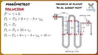 Manómetro Diferencial Compuesto Ejercicio Resuelto [upl. by Nnylatsirk352]