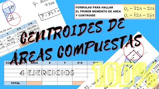 ✅CENTROIDE De Areas COMPUESTAS Ejercicios Resueltos 🔻 ESTATICASIMPLES PASOS 💥 [upl. by Shalom]